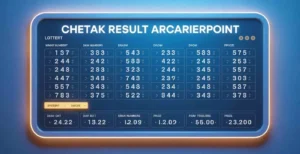 Unveiling the Chetak Result on Arcarrierpoint: A Comprehensive Guide